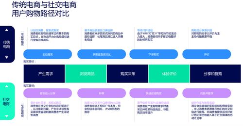 抖音盒子产品体验报告 技术创新与用户体验深度分析