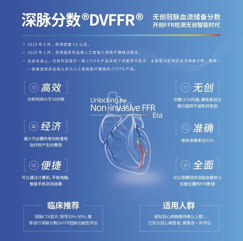 科亚医疗三项产品荣获北京市新技术新产品（服务）认定